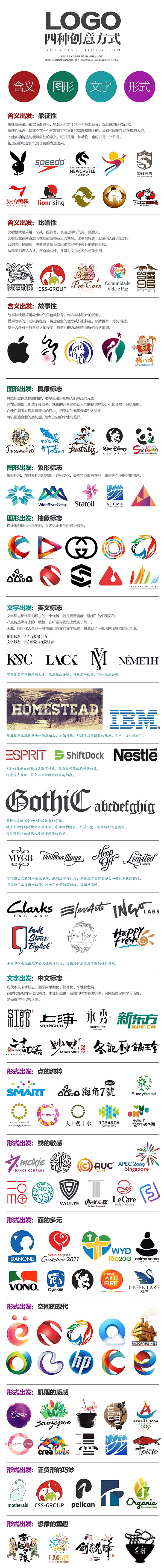 LOGO設計(jì)的(de)四種創意方式.jpg/