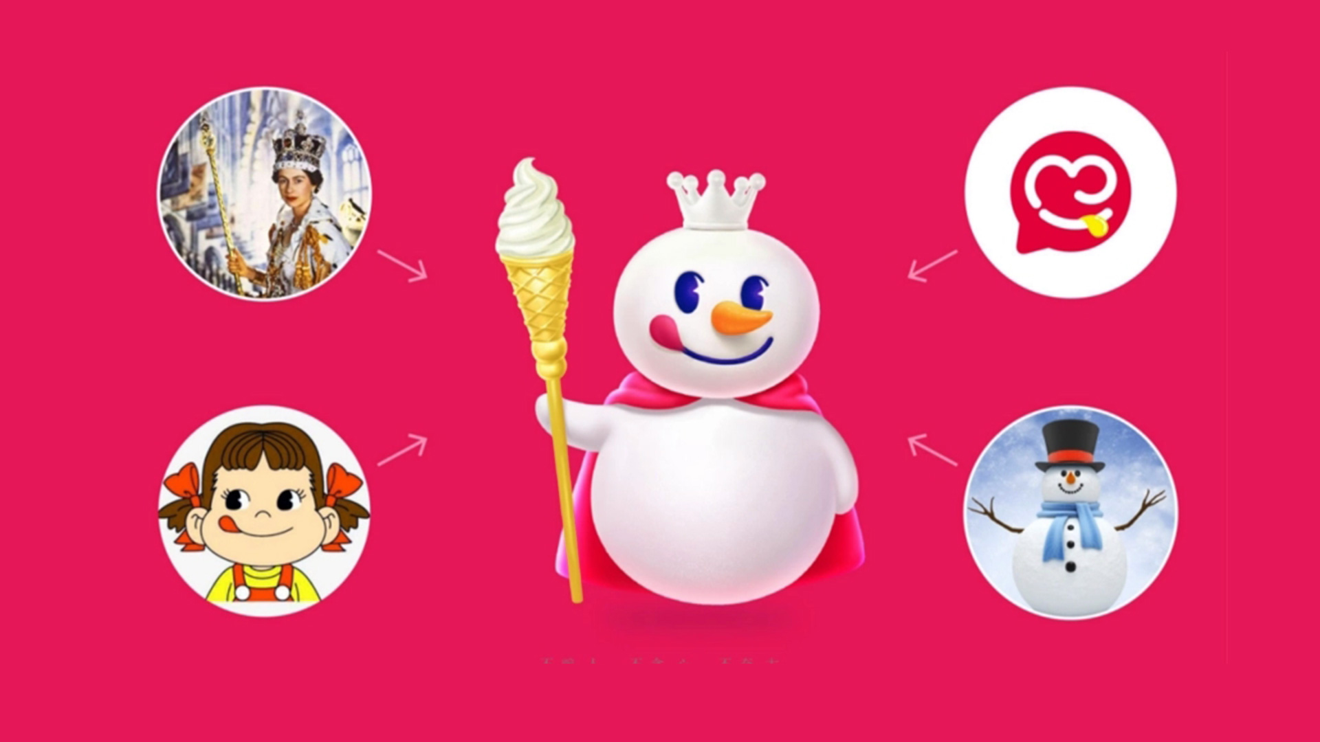 蜜雪(xuě)冰城(chéng)LOGO設計(jì)釋義.jpg/