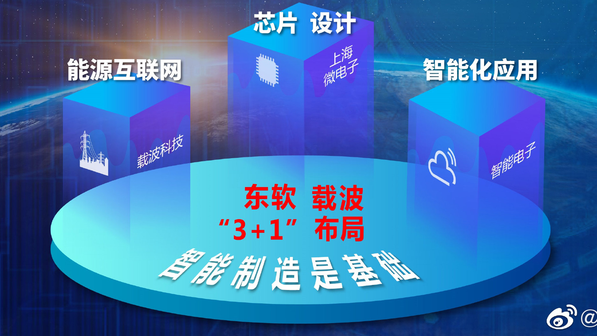 東(dōng)軟載波logo設計(jì)海(hǎi)報(bào) 東(dōng)軟載波logo設計(jì)海(hǎi)報(bào)/