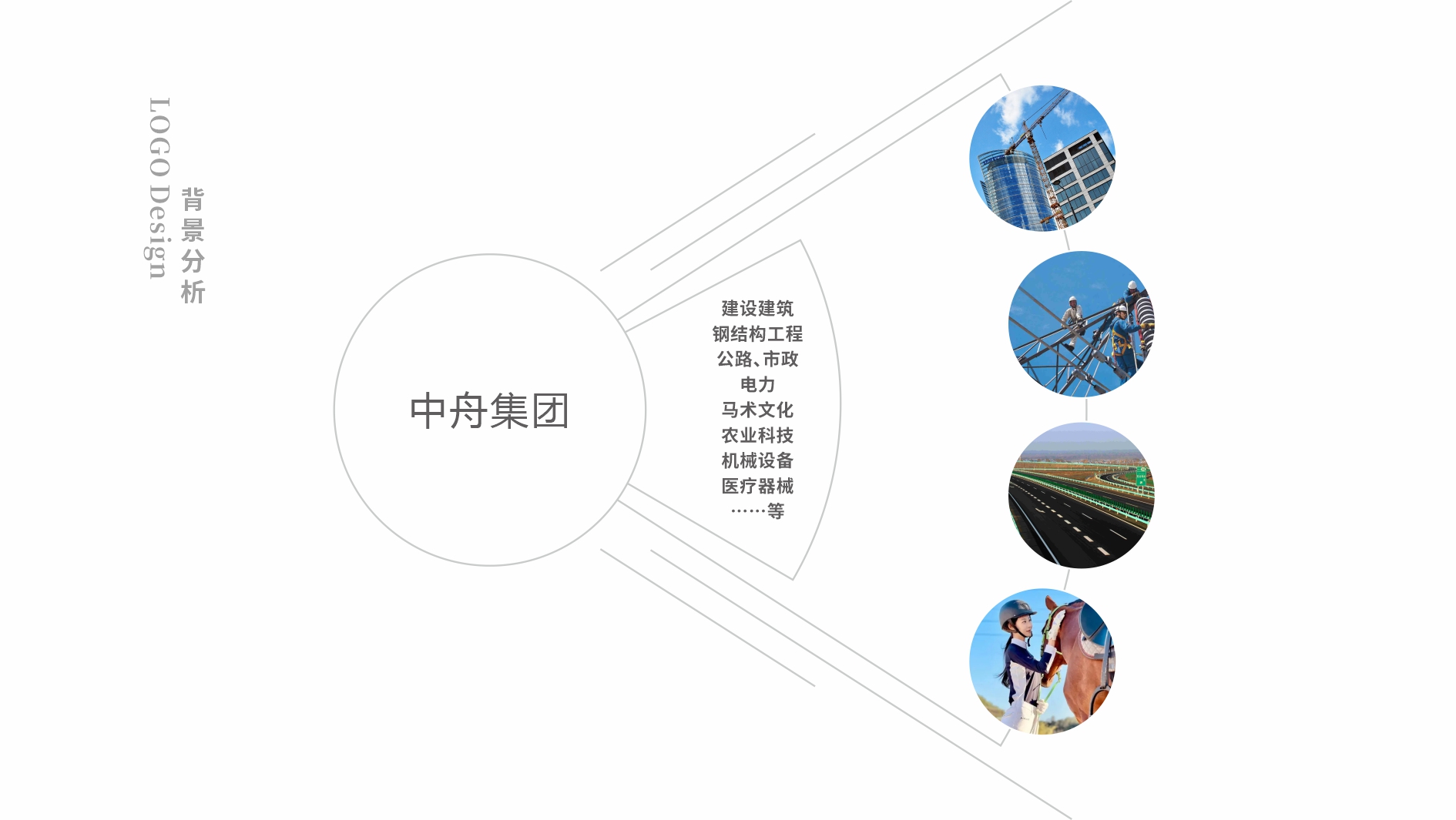 中舟集團LOGO設計(jì)背景