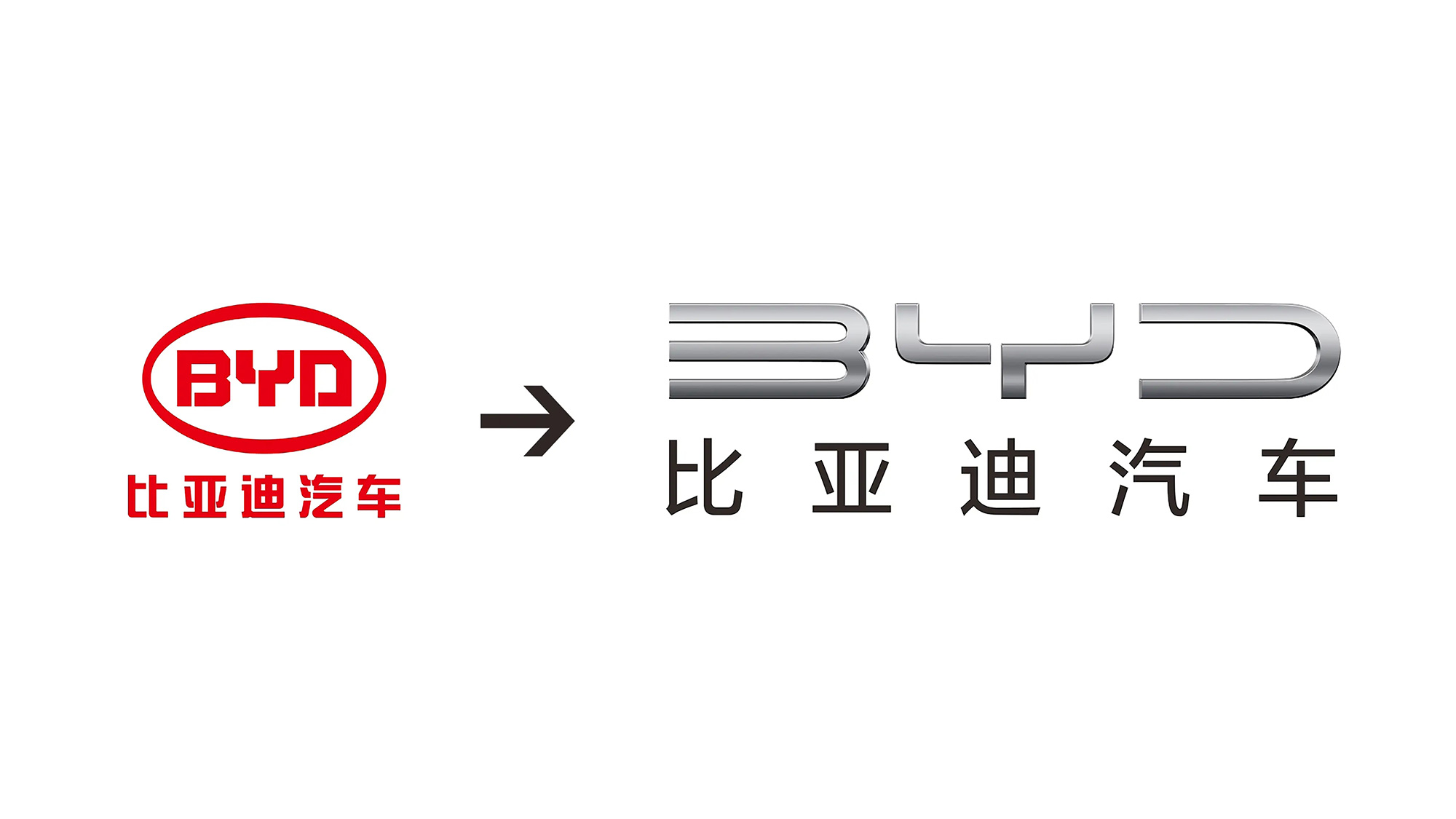 新舊(jiù)比亞迪BYD汽車(chē)LOGO設計(jì)對(duì)比
