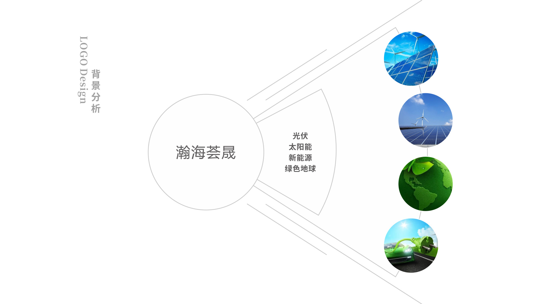 瀚海(hǎi)荟異能(néng)源LOGO設計(jì)背景調研