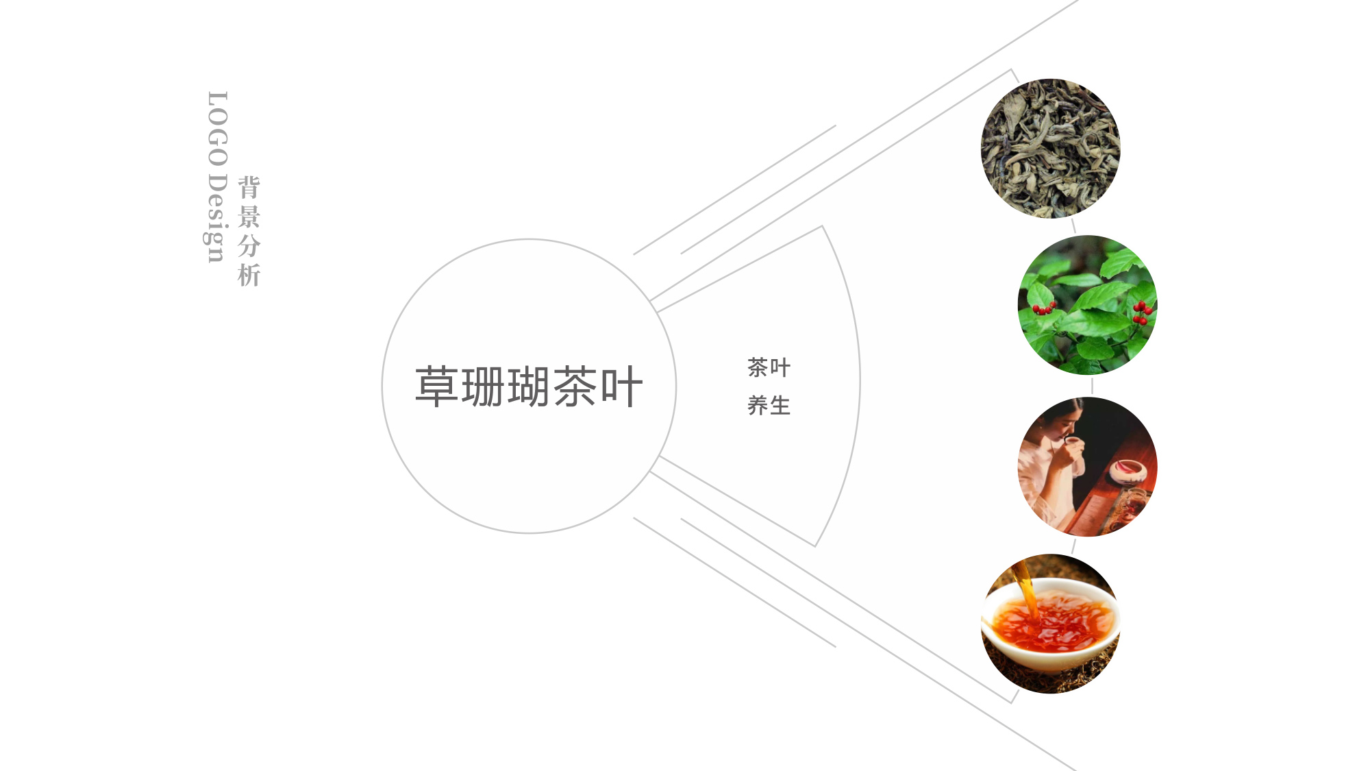 草(cǎo)珊瑚茶葉LOGO設計(jì)背景調研