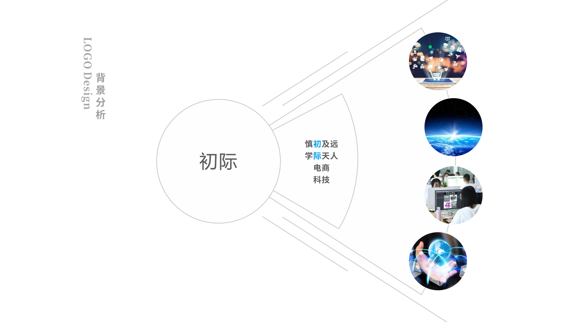 初際科(kē)技(jì)LOGO設計(jì)主營業(yè)務