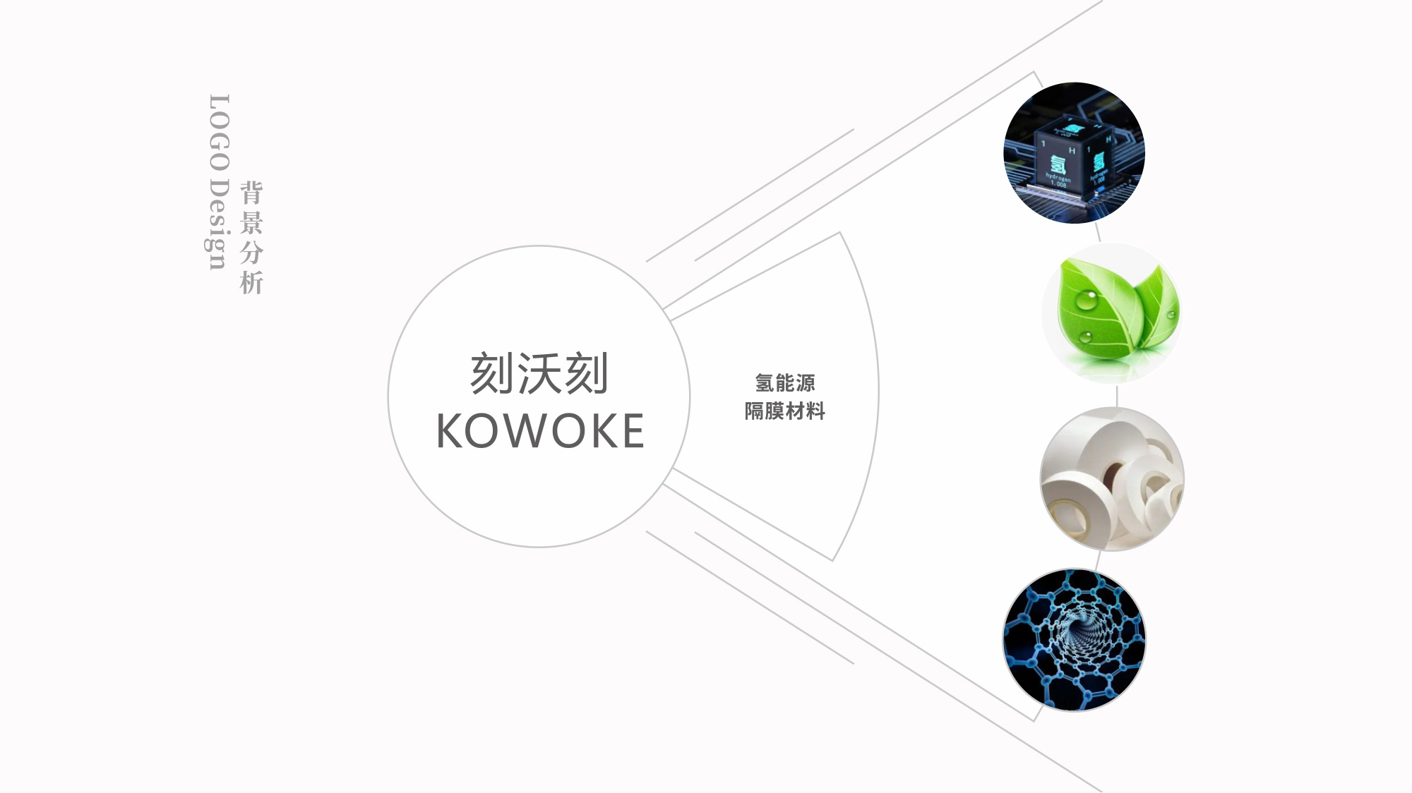 刻沃刻科(kē)技(jì)LOGO設計(jì)公司背景