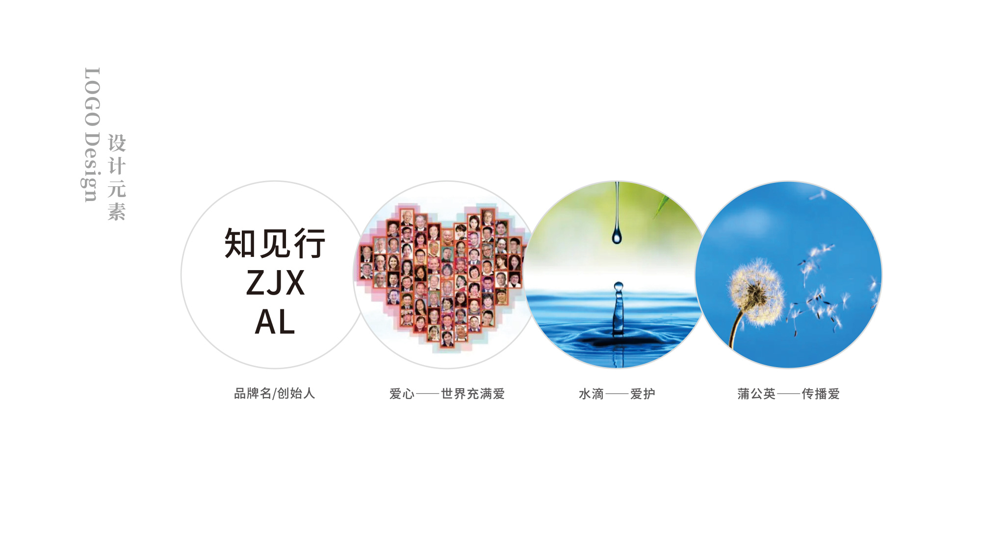 北(běi)京知(zhī)見(jiàn)行(xíng)公益基金(jīn)會(huì)LOGO設計(jì)創意思路(lù)