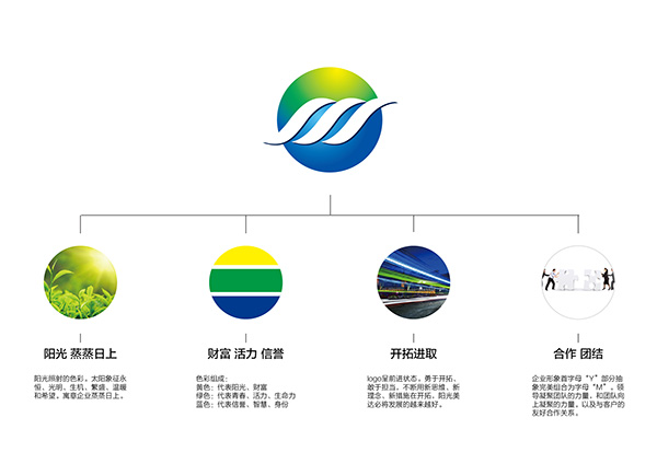 停車(chē)管理(lǐ)公司LOGO設計(jì)