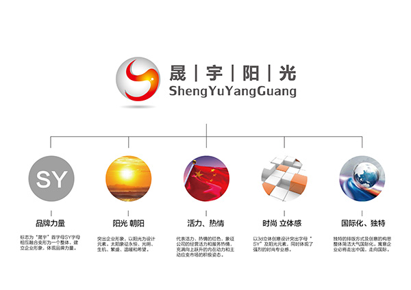 北(běi)京晟宇陽光(guāng)文(wén)化(huà)傳播公司标志(zhì)設計(jì)
