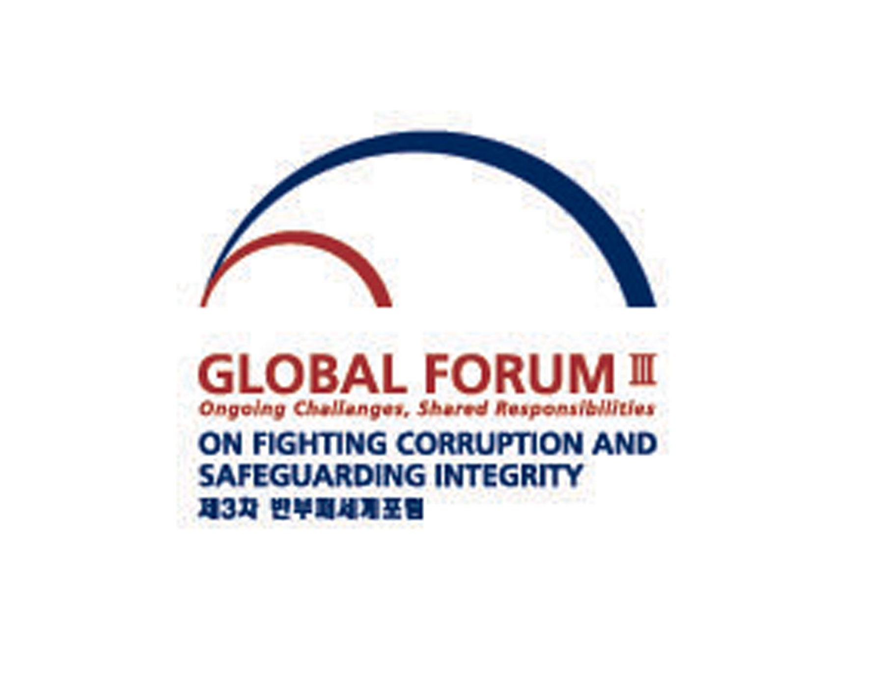 GLOBAL FORUM化(huà)工(gōng)企業(yè)标志(zhì)設計(jì)以弧線形的(de)創意